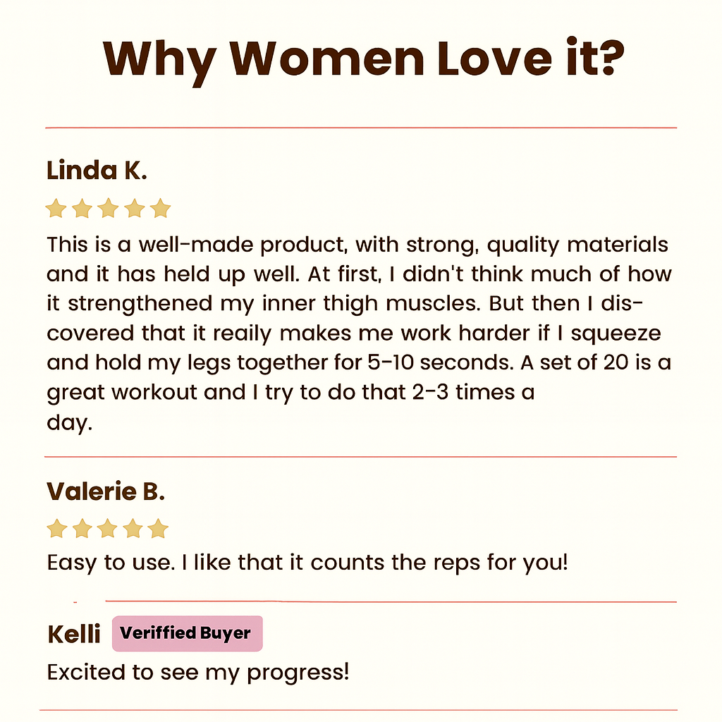 BodyForm Strength Set